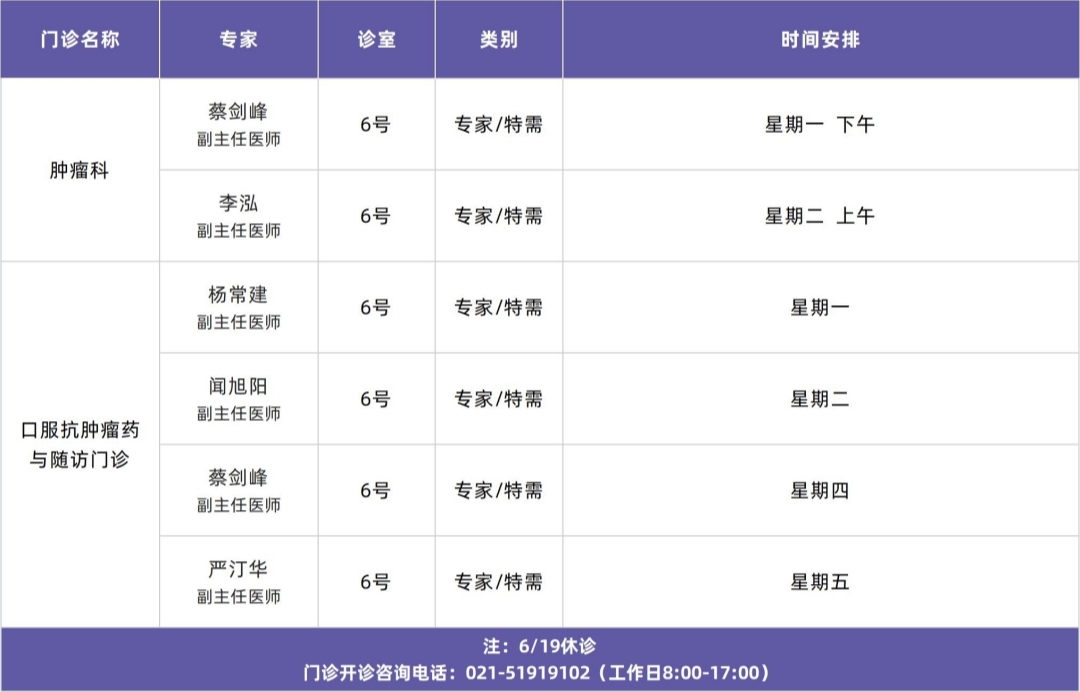 门诊排班模板_好望角医院（2） _副本.jpg